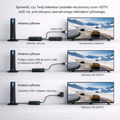 DarmoTV – Telewizja bez abonamentu